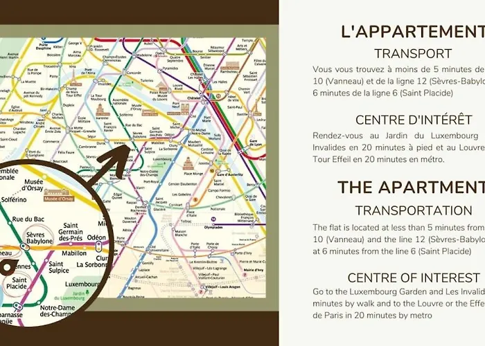 2d Luxembourg Garden Bon Marche Necker Appartement Parijs